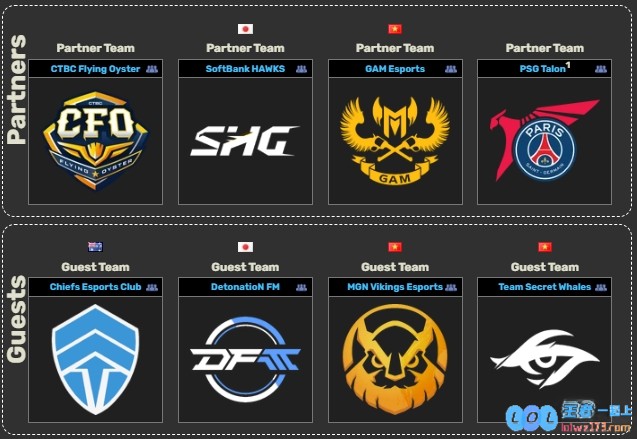 PSGTalon因欠薪退出联赛LCP赛区目前仅剩CFO一支中国台湾队，电竞舞台不再热闹