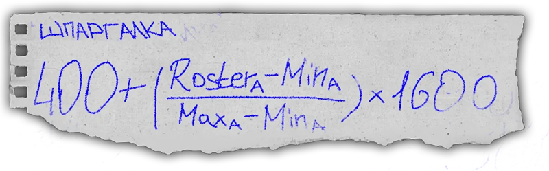 VRS解析：高阶战队获益显著，低阶战队掣肘