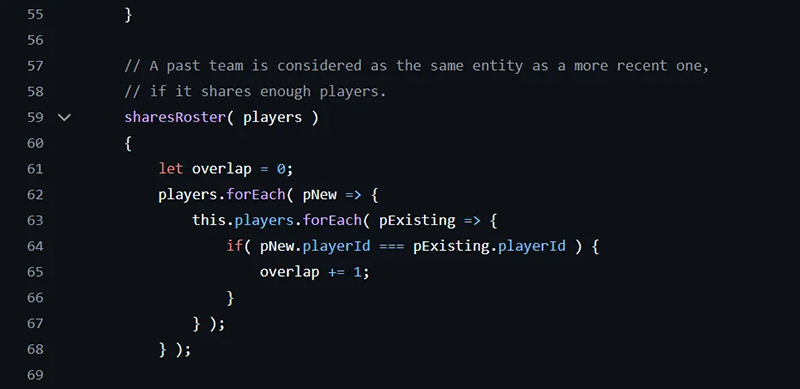 VRS解析：高阶战队获益显著，低阶战队掣肘