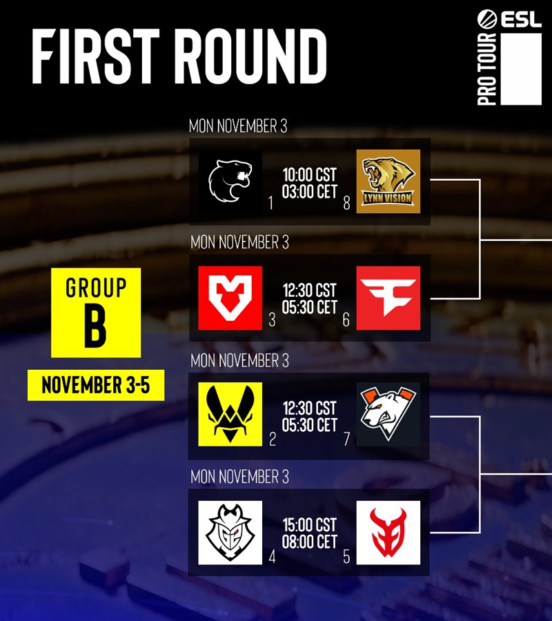 IEM成都站分组及揭幕战：TYLOO对阵Falcons、LVG迎战FURIA