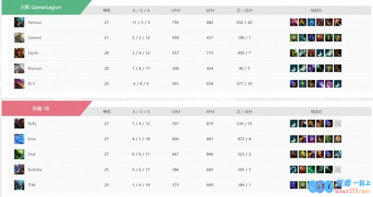 ?好变态的比赛！Yamsun和flyfly各自花式白给YB鏖战扳平比分，一场精彩绝伦的对抗