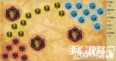 坦克克星！LOLS6上单巨魔天赋符文出装攻略