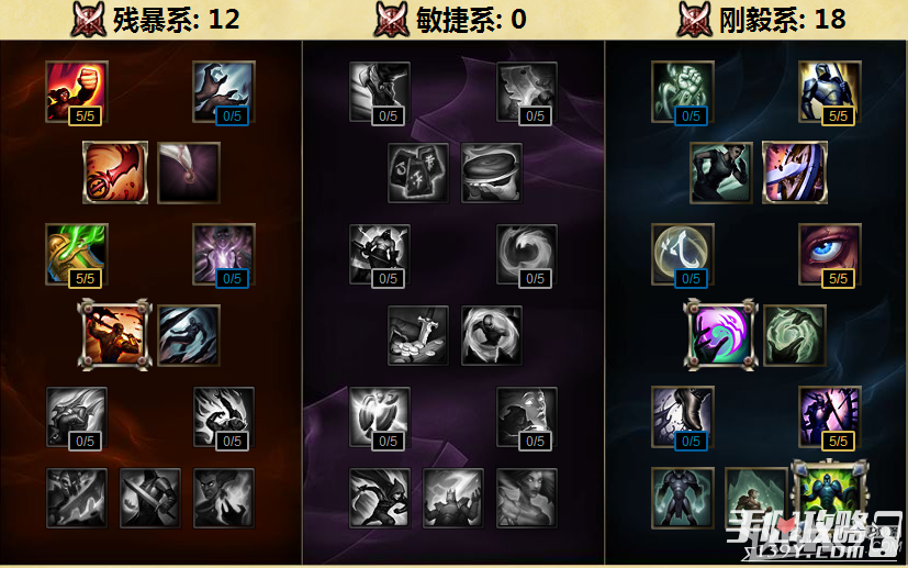 坦克克星！LOLS6上单巨魔天赋符文出装攻略