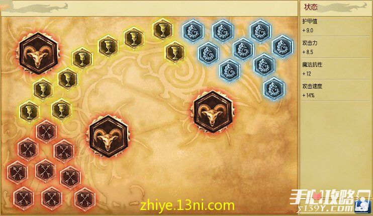OG上单Soaz钢铁大使波比S6天赋符文出装一览