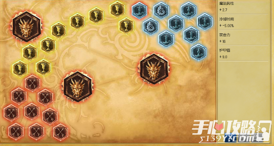 黑科技变主流 中单奎因掌控全场节奏