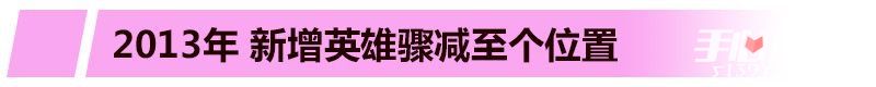 英雄联盟LOL英雄出生顺序手册