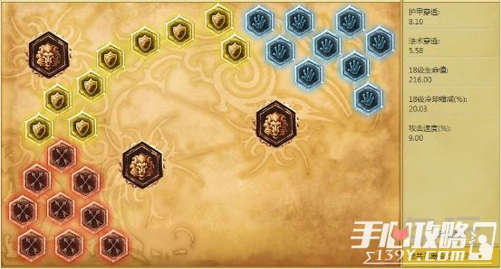 强行Carry哪家强? 揭秘版本5大强力上单