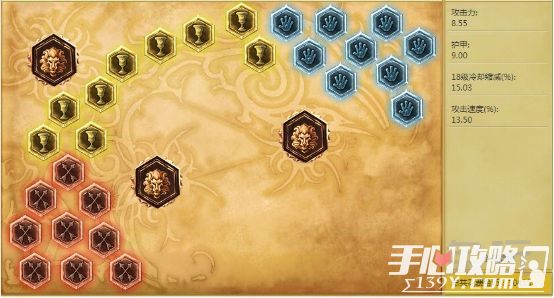 强行Carry哪家强? 揭秘版本5大强力上单