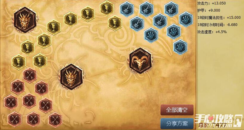 二级要你命 辅助波比与众不同的凯瑞
