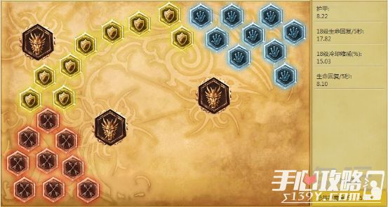 五楼辅助并不可怕 选对辅助教你轻松应对