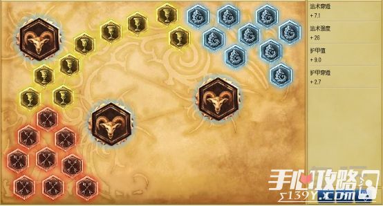五楼辅助并不可怕 选对辅助教你轻松应对