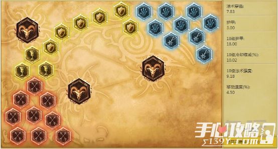 DopA卡牌全细节教学攻略_DopA卡牌S6天赋符文出装一览