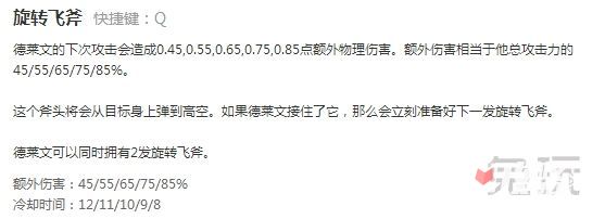 线上续航与搏命利器 LOL6.4战争领主使用指南