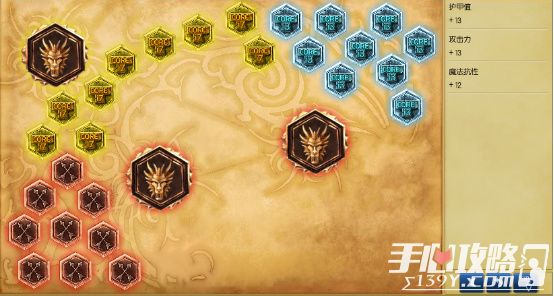 教你做人！LOLS6上单龙龟玩法攻略