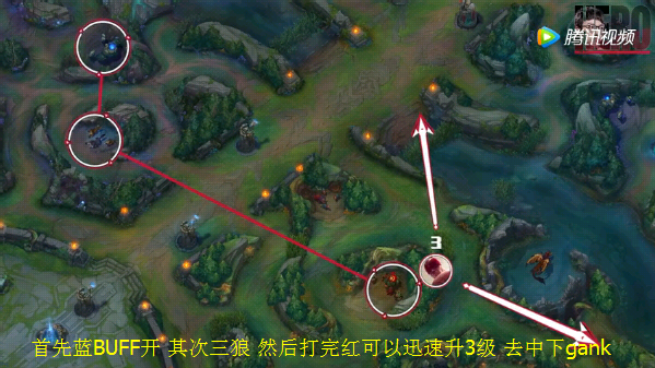 LOL盲僧如何制霸野区_MLXG手把手教你盲僧的打野技巧