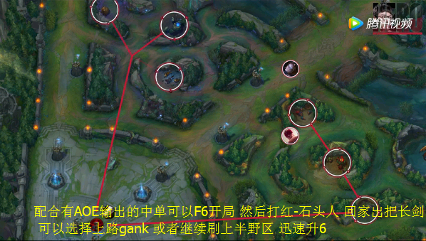 LOL盲僧如何制霸野区_MLXG手把手教你盲僧的打野技巧