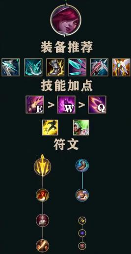 英雄联盟12.22版本迅刃流霞怎么玩 LOL12.22版本迅刃流霞套路介绍