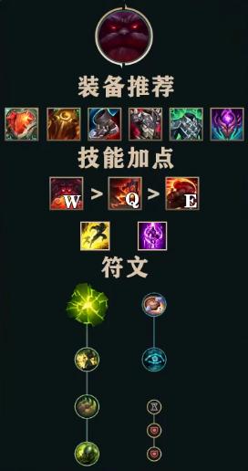 英雄联盟12.22版本心之钢奥恩怎么玩 LOL12.22版本心之钢奥恩套路介绍