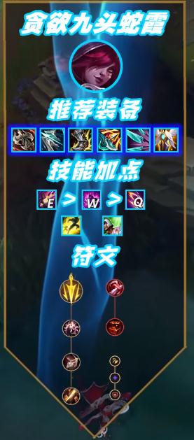 英雄联盟12.22版本狂风九头蛇霞怎么玩 LOL12.22版本狂风九头蛇霞套路介绍