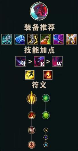 英雄联盟S13赛季冰拳永恩怎么玩 LOLS13赛季冰拳永恩出装推荐