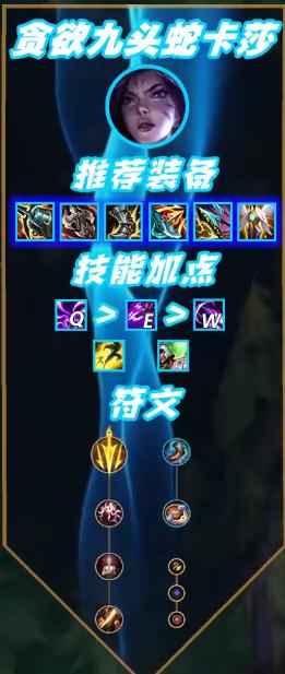 英雄联盟12.22版本海妖九头蛇卡莎怎么玩 LOL12.22版本海妖九头蛇卡莎套路介绍
