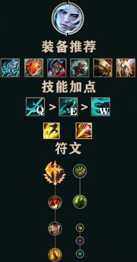 英雄联盟S13赛季心之钢佛耶戈怎么玩 LOLS13赛季心之钢佛耶戈出装推荐