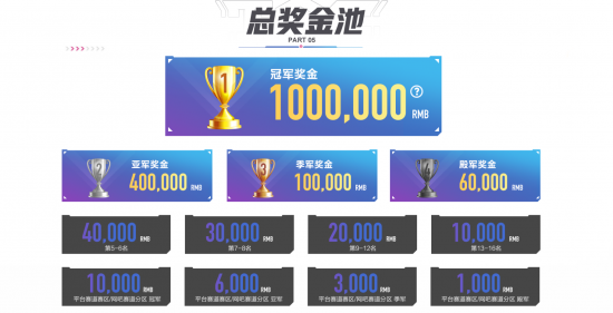 激战！决胜云巅！第五届《英雄联盟：云顶之弈》公开赛TOC5 -  - LOL英雄联盟视频解说