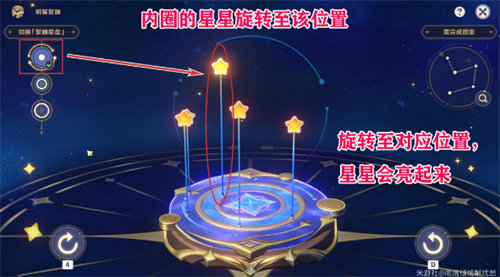 原神明星聚画第二关怎么过？原神明星聚画第二关通关攻略