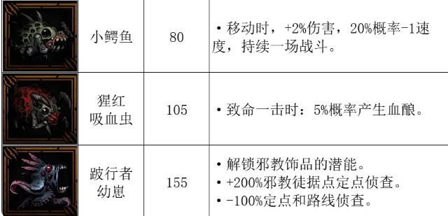 暗黑地牢2可以获得哪些宠物 全宠物图鉴一览