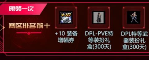 DNF格斗大赛活动怎么玩 DNF格斗大赛活动攻略