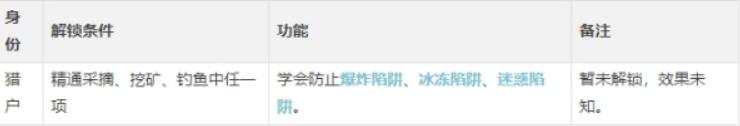 逆水寒手游烹调攻略 逆水寒手游烹调玩法怎么玩