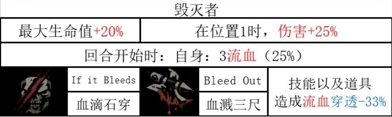 暗黑地牢2蛮族战士技能一览 暗黑地牢2蛮族战士技能是什么