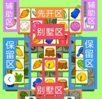 羊了个羊5.19怎么通关 羊了个羊5.19通关详细攻略