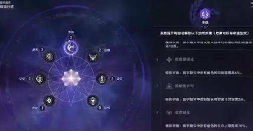 崩坏星穹铁道寰宇蝗灾怎么玩 崩坏星穹铁道寰宇蝗灾玩法介绍