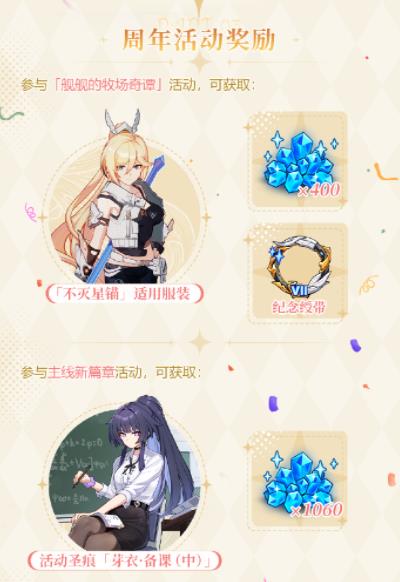 崩坏3七周年庆活动福利有什么 崩坏3七周年庆活动福利介绍