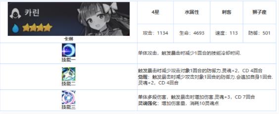 第七史诗卡琳怎么样 第七史诗四星卡琳介绍