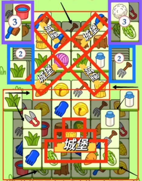 羊了个羊9月25日第二关该怎么过关 羊了个羊9月25日第二关攻略一览
