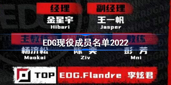 EDG战队队员名单-EDG现役成员名单2022