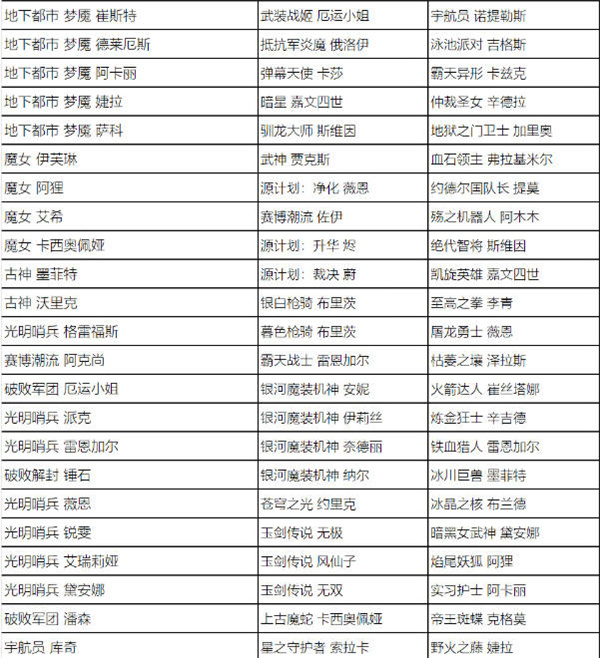 英雄联盟全场半价2023-英雄联盟全场半价什么时候开始