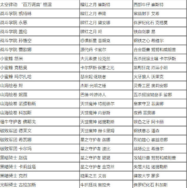 英雄联盟全场半价2023-英雄联盟全场半价什么时候开始