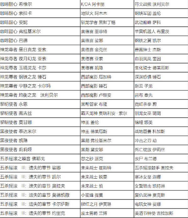 英雄联盟全场半价2023-英雄联盟全场半价什么时候开始