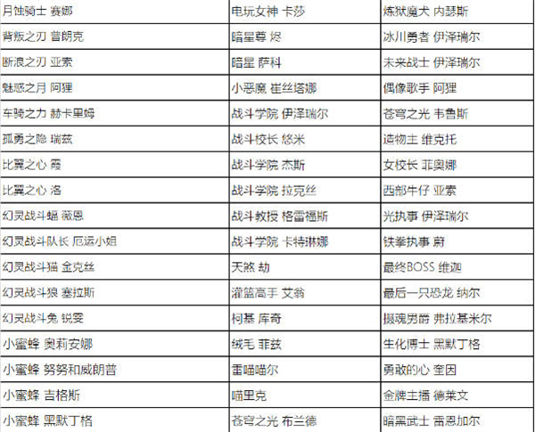 英雄联盟全场半价2023-英雄联盟全场半价什么时候开始