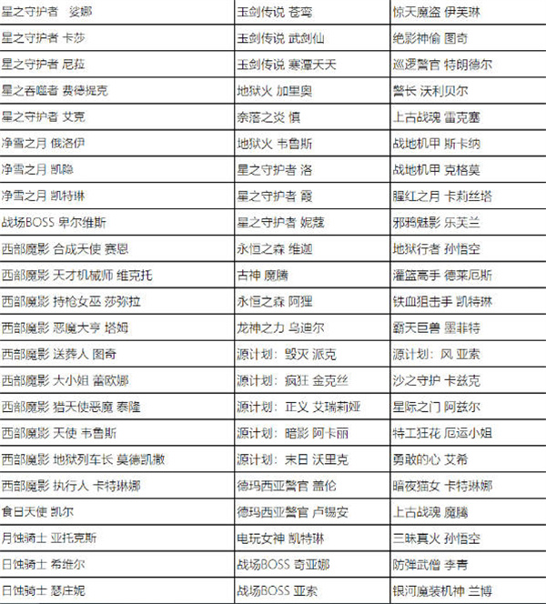 英雄联盟全场半价2023-英雄联盟全场半价什么时候开始