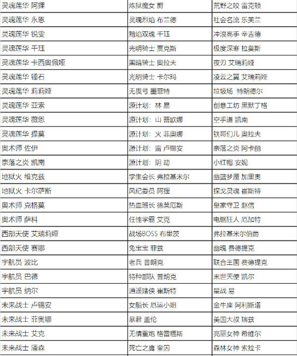 英雄联盟全场半价2023-英雄联盟全场半价什么时候开始