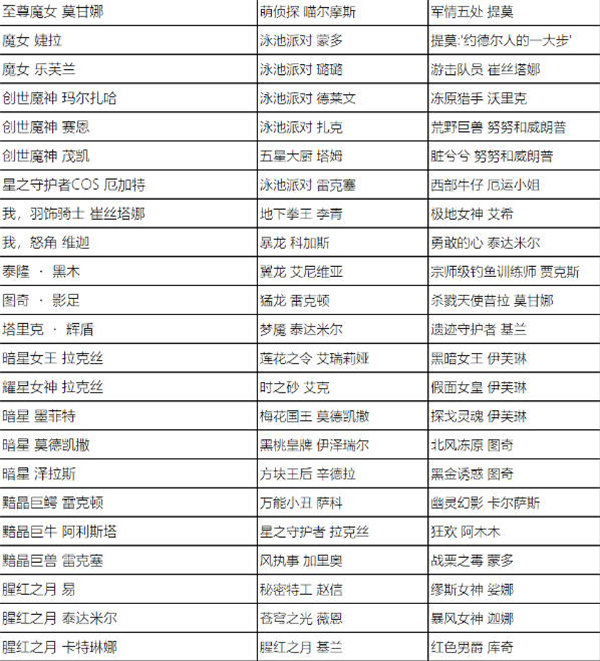 英雄联盟全场半价2023-英雄联盟全场半价什么时候开始