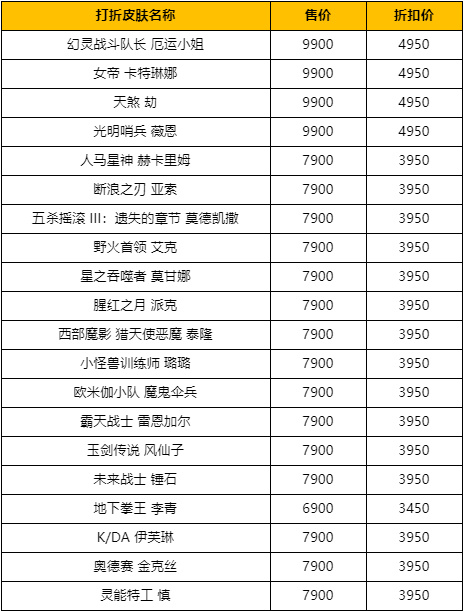 英雄联盟2024赛季什么时候开始-英雄联盟2024赛季时间