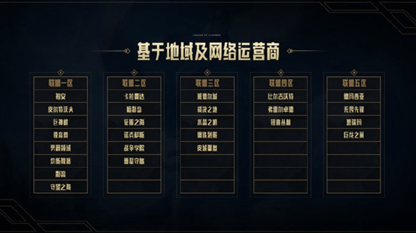 lol合区公告-英雄联盟2024最新合区公告