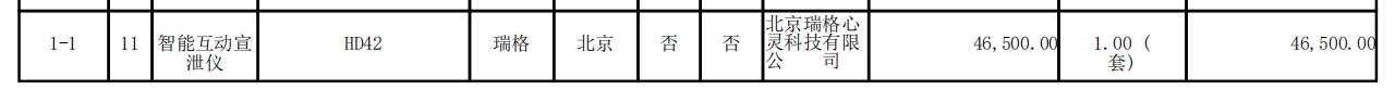 啊这？广州某中学斥4万元购置「智能仪」，实为价值千元的任天堂游戏机