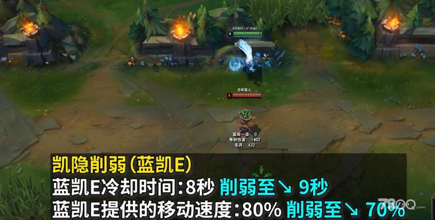 《英雄联盟》PBE13.8版本凯隐削弱一览