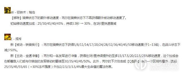 《英雄联盟》13.11版本正式服芮尔重做一览